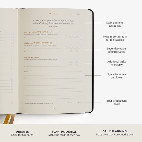 Productivity Journal - Picture 4 of 4
